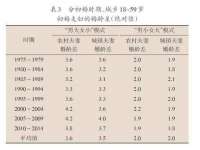 银川伊翔旅行社有限公司