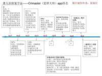 银川伊翔旅行社有限公司