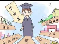 银川伊翔旅行社有限公司