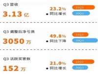 银川伊翔旅行社有限公司