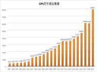 银川伊翔旅行社有限公司