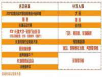 银川伊翔旅行社有限公司