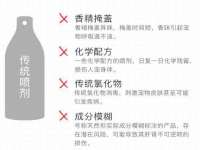 银川伊翔旅行社有限公司