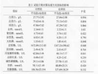 银川伊翔旅行社有限公司