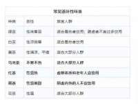 银川伊翔旅行社有限公司