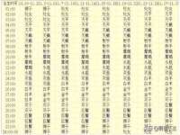 银川伊翔旅行社有限公司